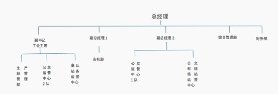 6d49d1bb6ea3349cde5297fbeaa8462e.jpg 好运巴士2025年第三季度.jpg
